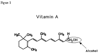 vitamin A